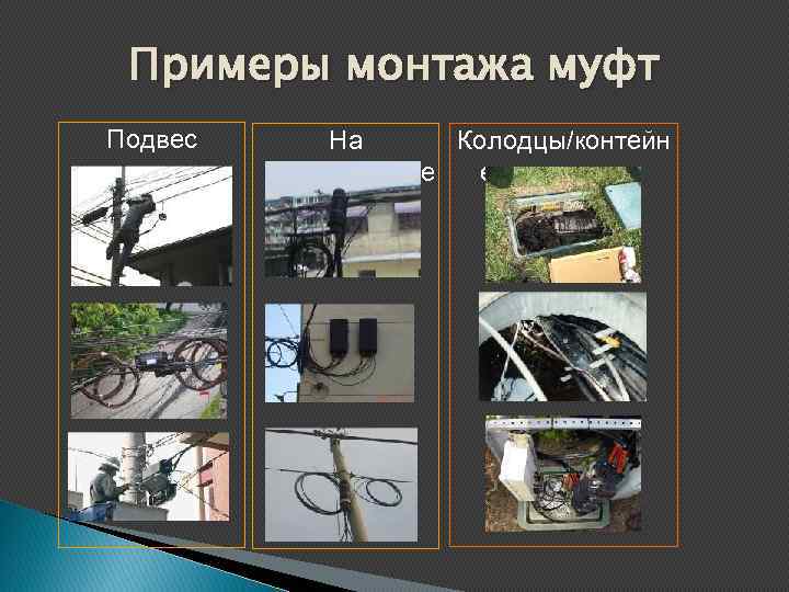 Примеры монтажа муфт Подвес На Колодцы/контейн опоре/стене еры 