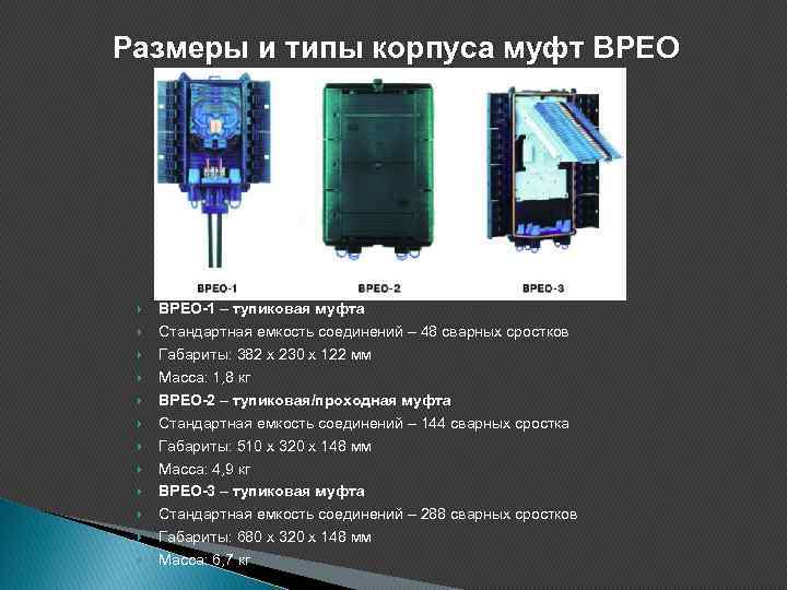 Размеры и типы корпуса муфт BPEO BPEO-1 – тупиковая муфта Стандартная емкость соединений –