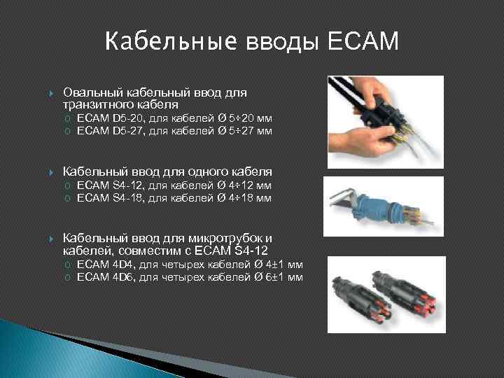 Кабельные вводы ECAМ Овальный кабельный ввод для транзитного кабеля o ECAM D 5 -20,
