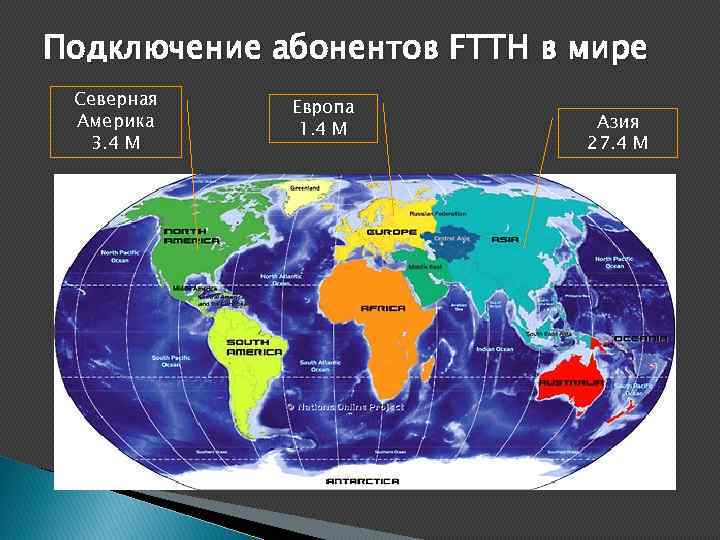 Подключение абонентов FTTH в мире Северная Америка 3. 4 M Европа 1. 4 M