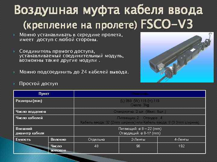 Воздушная муфта кабеля ввода (крепление на пролете) FSCO-V 3 Можно устанавливать в середине пролета,