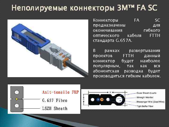 Неполируемые коннекторы 3 М™ FA SC Коннекторы FA SC предназначены для оконечивания гибкого оптического
