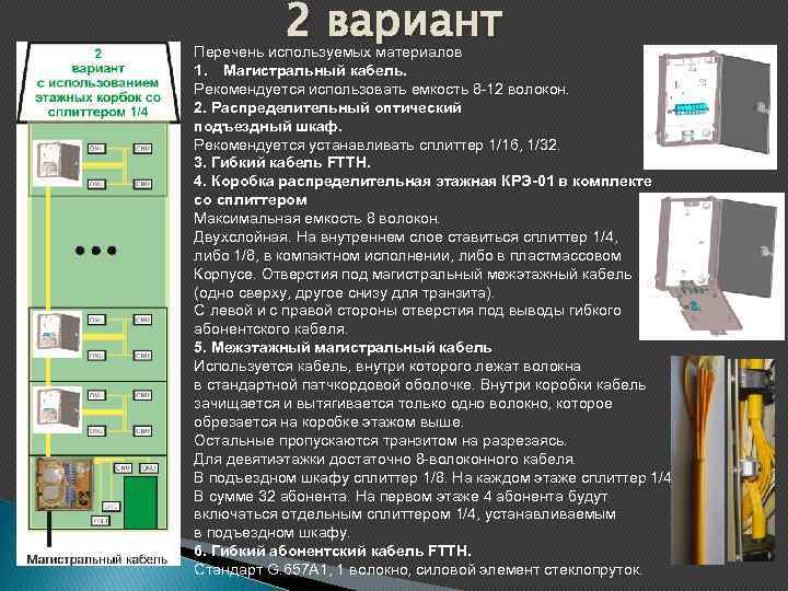 2 вариант Перечень используемых материалов 1. Магистральный кабель. Рекомендуется использовать емкость 8 -12 волокон.