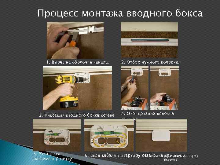 Процесс монтажа вводного бокса 1. Вырез на оболочке канала. 3. Фиксация вводного бокса кстене