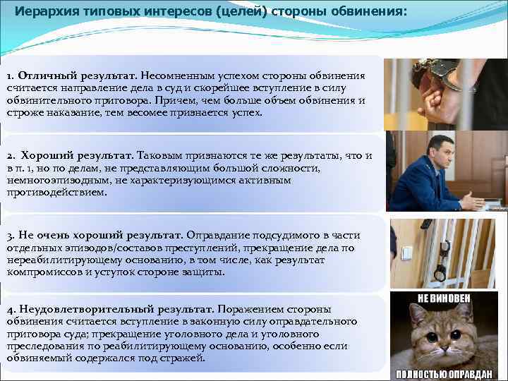 Иерархия типовых интересов (целей) стороны обвинения: 1. Отличный результат. Несомненным успехом стороны обвинения считается