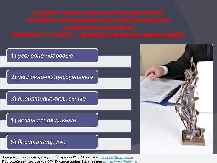 Средства и методы преодоления противодействия уголовному преследованию могут классифицироваться по различным основаниям, важнейшее из