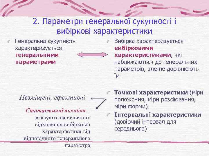 2. Параметри генеральної сукупності і вибіркові характеристики Генеральна сукупність характеризується – генеральними параметрами Незміщені,