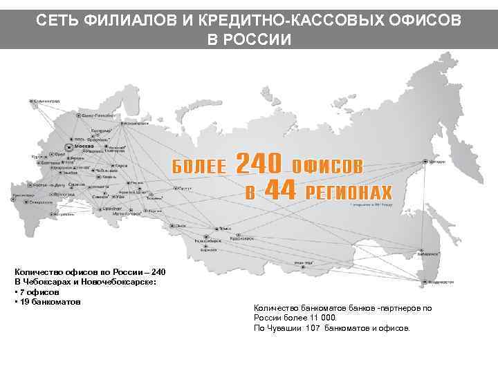 Сеть филиала. Сеть филиалов. Сеть филиалов в России. Сколько офисов в России. Сколько филиалов в России.