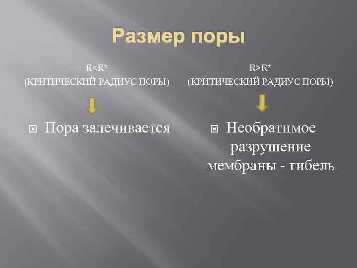 Размер поры R<R* (КРИТИЧЕСКИЙ РАДИУС ПОРЫ) R>R* (КРИТИЧЕСКИЙ РАДИУС ПОРЫ) Пора залечивается Необратимое разрушение