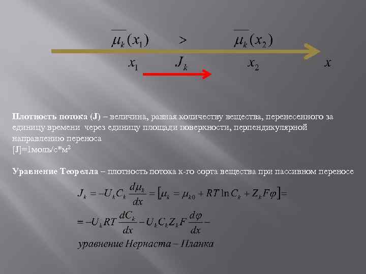 Плотность потока (J) – величина, равная количеству вещества, перенесенного за единицу времени через единицу