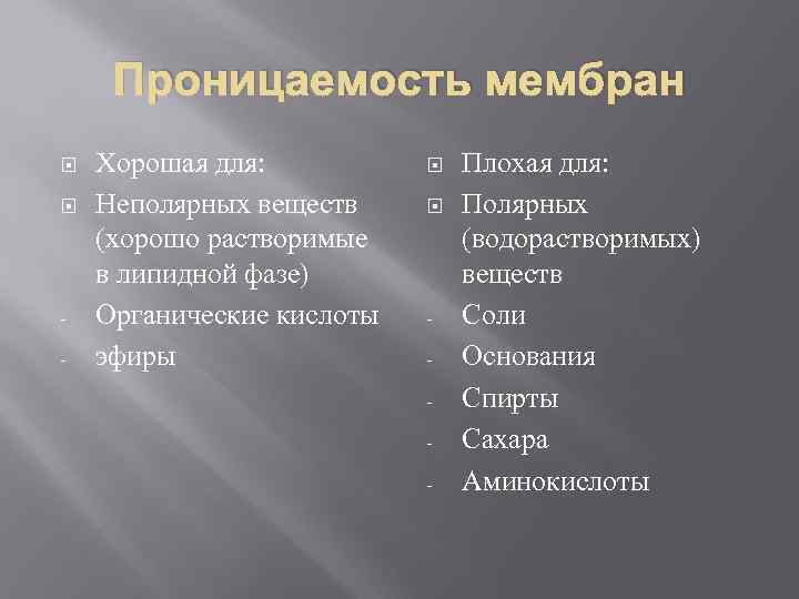 Проницаемость мембран - Хорошая для: Неполярных веществ (хорошо растворимые в липидной фазе) Органические кислоты