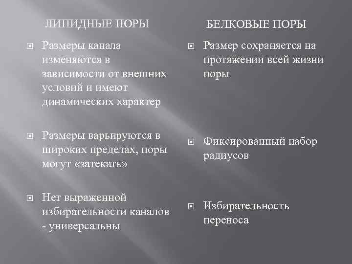 ЛИПИДНЫЕ ПОРЫ Размеры канала изменяются в зависимости от внешних условий и имеют динамических характер