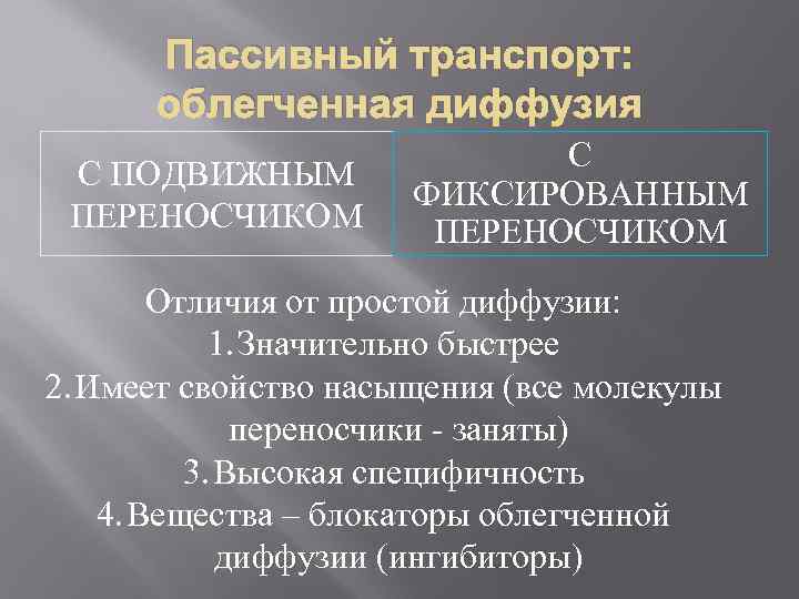 Пассивный транспорт: облегченная диффузия С ПОДВИЖНЫМ ПЕРЕНОСЧИКОМ С ФИКСИРОВАННЫМ ПЕРЕНОСЧИКОМ Отличия от простой диффузии: