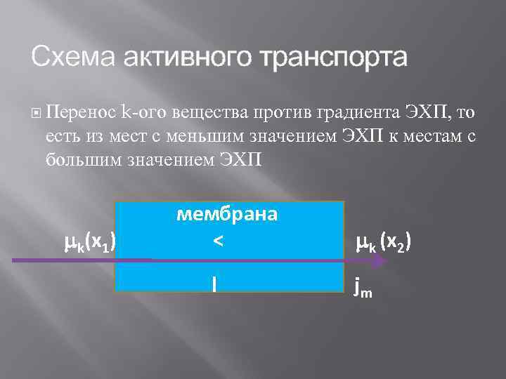 Схема активного транспорта k-ого вещества против градиента ЭХП, то есть из мест с меньшим