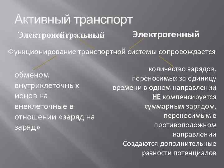 Активный транспорт Электронейтральный Электрогенный Функционирование транспортной системы сопровождается обменом внутриклеточных ионов на внеклеточные в