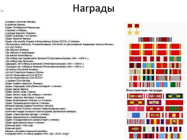Награды 2 медали «Золотая Звезда» 8 орденов Ленина Орден Октябрьской Революции 2 ордена «Победы»