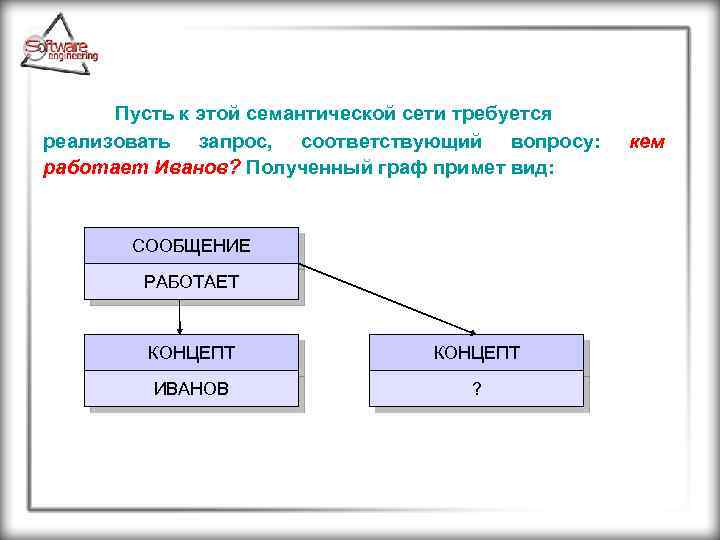 Пусть к этой семантической сети требуется реализовать запрос, соответствующий вопросу: работает Иванов? Полученный граф