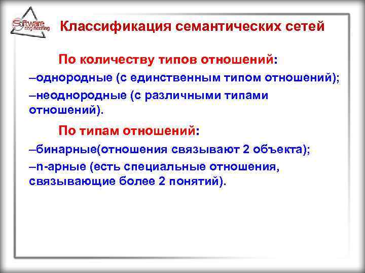 Единственный тип. Современная классификация типов отношений. Однородная семантическая сеть. Классификация семантических сетей. Неоднородные семантические сети.