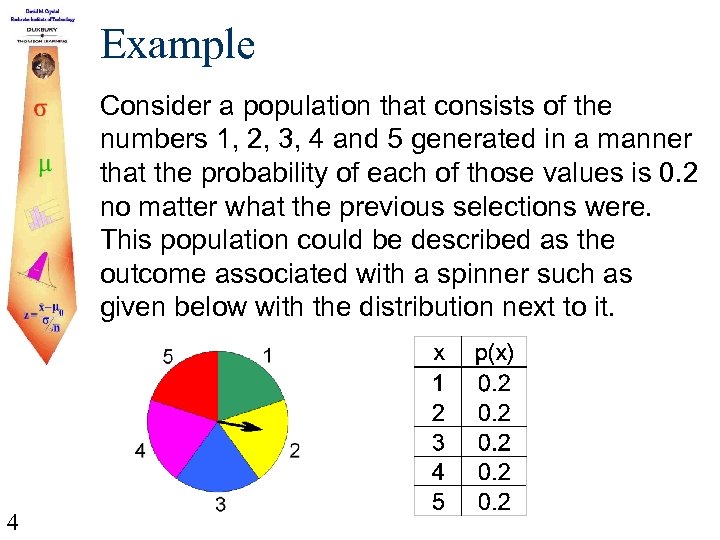 Example Consider a population that consists of the numbers 1, 2, 3, 4 and