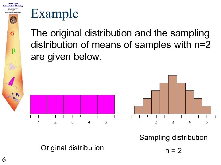 Example The original distribution and the sampling distribution of means of samples with n=2