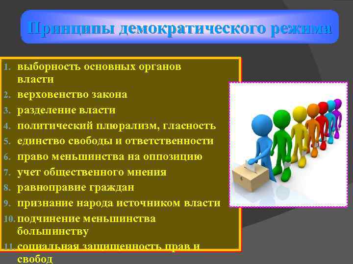 Принципы демократического режима выборность основных органов власти 2. верховенство закона 3. разделение власти 4.