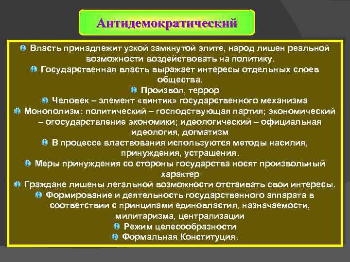 Какие возможности влиять на политику дают референдумы. Антидемократические государства. Признаки антидемократического политического режима. Антидемократические режимы понятие. Особенности антидемократических режимов.