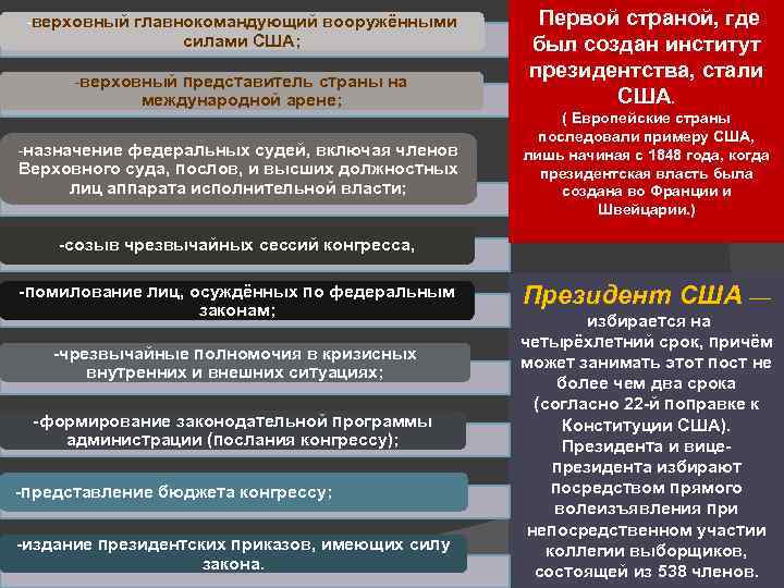 -верховный главнокомандующий вооружёнными силами США; -верховный представитель страны на международной арене; -назначение федеральных судей,