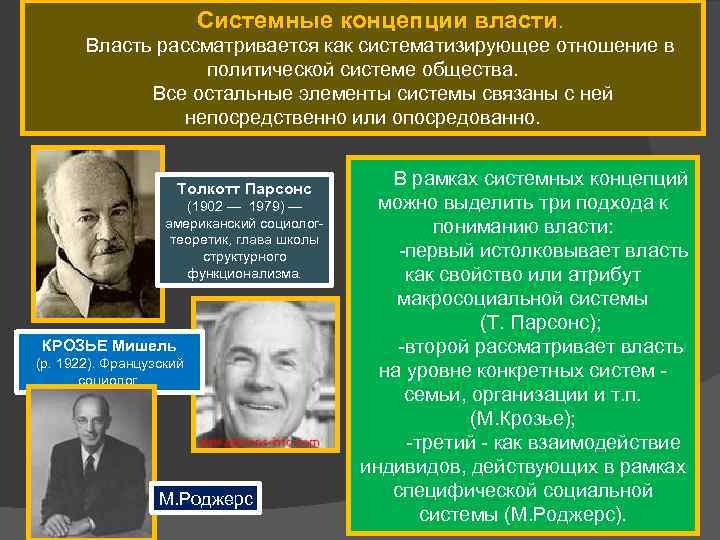 Системные концепции власти. Власть рассматривается как систематизирующее отношение в политической системе общества. Все остальные