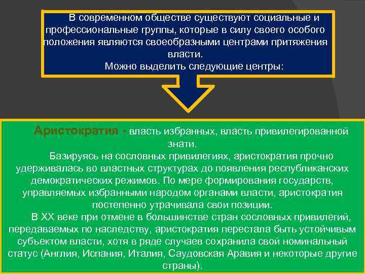 В современном обществе существуют социальные и профессиональные группы, которые в силу своего особого положения