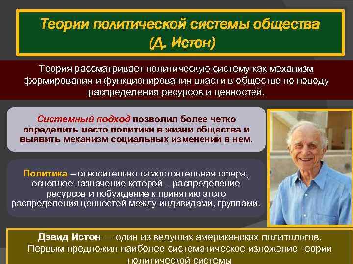 Согласно концепции парсонса подсистема общества которая выполняет функцию удержания образца