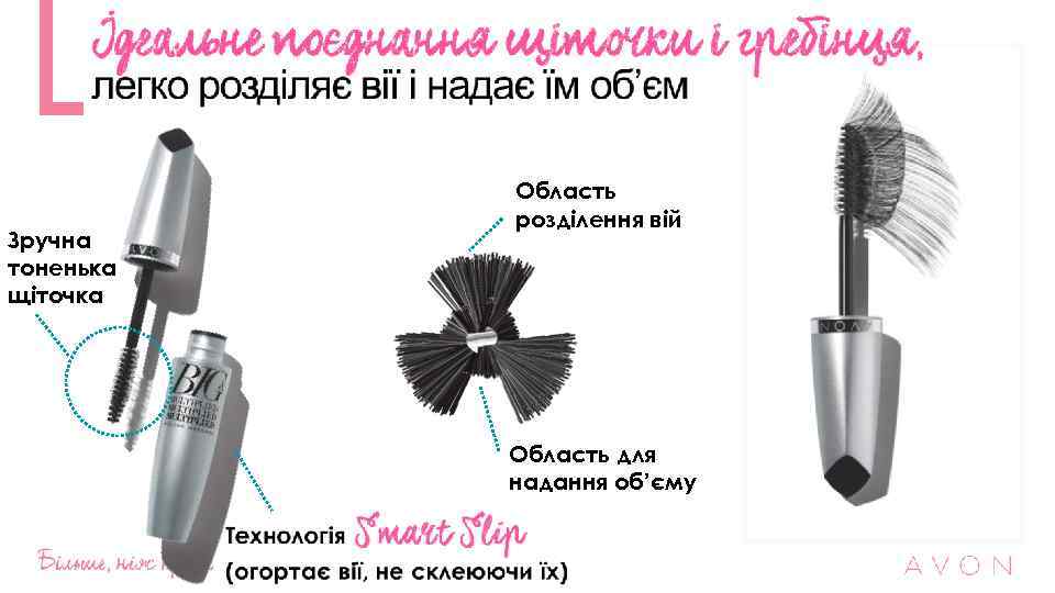 Зручна тоненька щіточка Область розділення вій Область для надання об’єму 