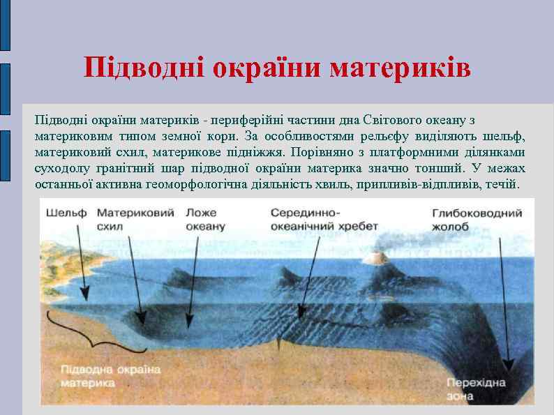 Підводні окраїни материків - периферійні частини дна Світового океану з материковим типом земної кори.