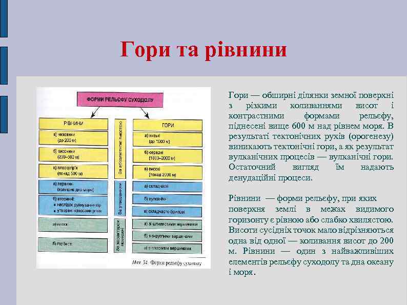 Гори та рівнини Гори — обширні ділянки земної поверхні з різкими коливаннями висот і