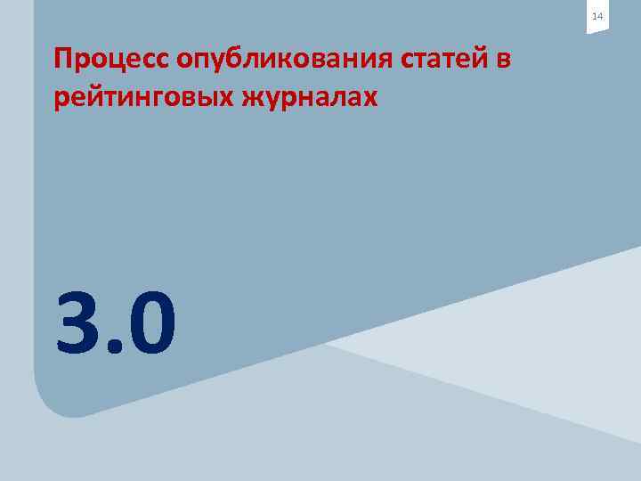 14 Процесс опубликования статей в рейтинговых журналах 3. 0 