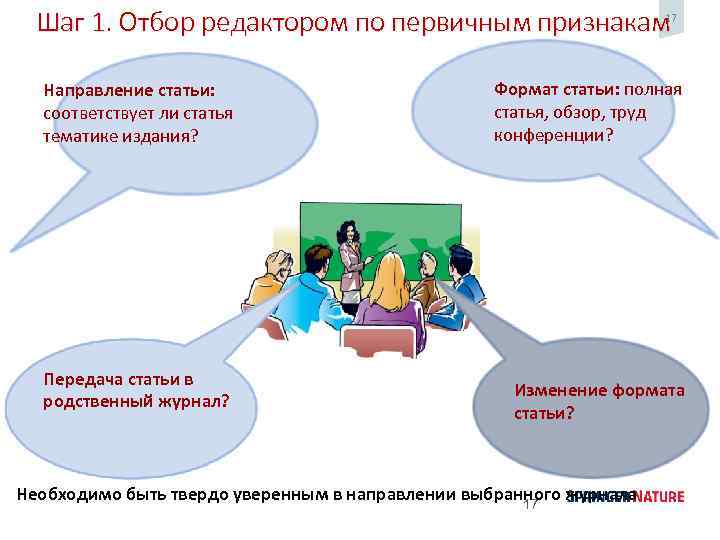 Шаг 1. Отбор редактором по первичным признакам 17 Направление статьи: соответствует ли статья тематике