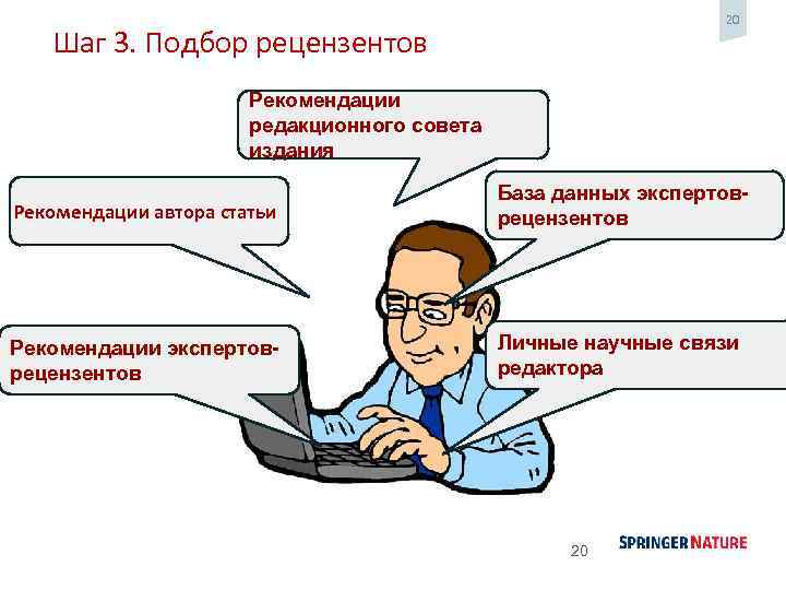 20 Шаг 3. Подбор рецензентов Рекомендации редакционного совета издания Рекомендации автора статьи База данных