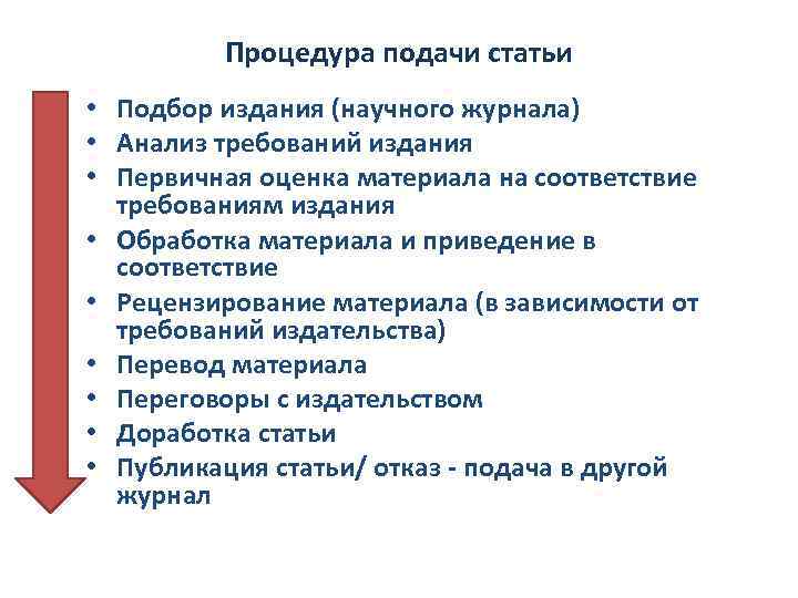 Процедура подачи статьи • Подбор издания (научного журнала) • Анализ требований издания • Первичная