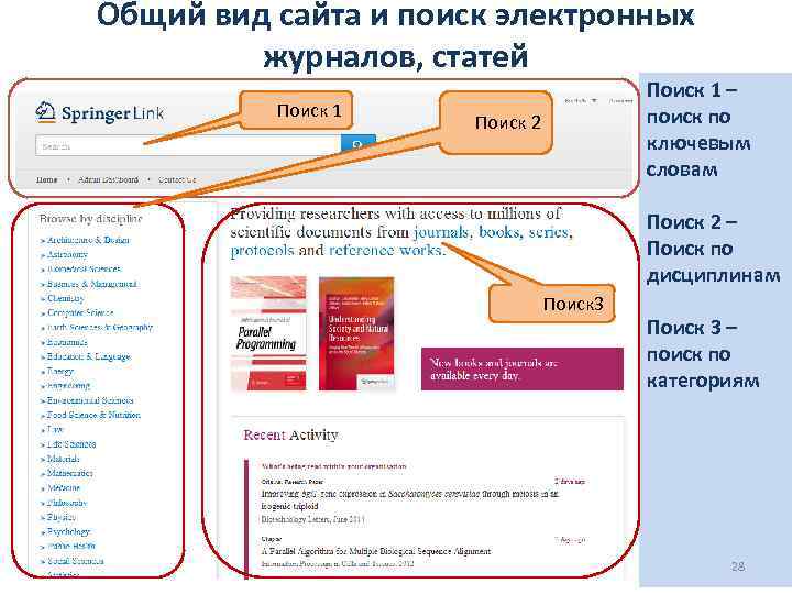 Общий вид сайта и поиск электронных журналов, статей Поиск 1 – поиск по ключевым
