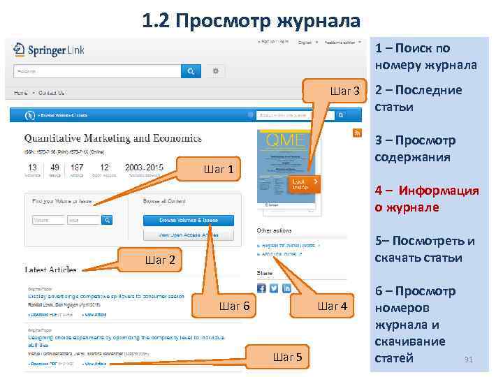 1. 2 Просмотр журнала 1 – Поиск по номеру журнала Шаг 3 2 –