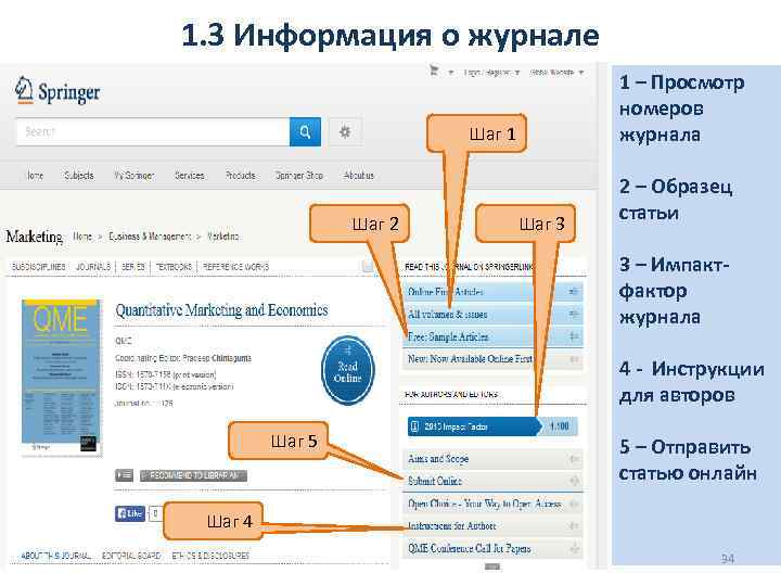 1. 3 Информация о журнале 1 – Просмотр номеров журнала Шаг 1 Шаг 2
