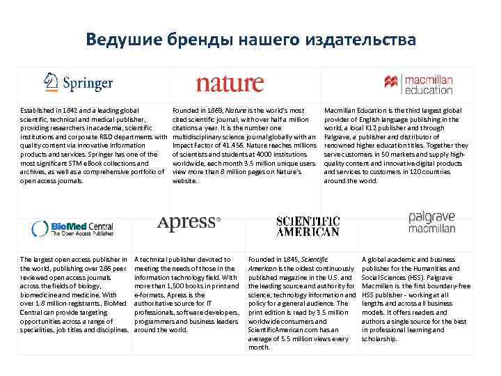 Ведушие бренды нашего издательства Established in 1842 and a leading global scientific, technical and