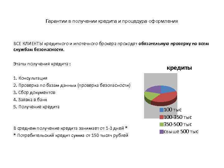 Гарантии в получении кредита и процедура оформления ВСЕ КЛИЕНТЫ кредитного и ипотечного брокера проходят