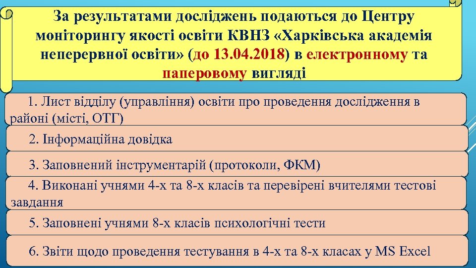 За результатами досліджень подаються до Центру моніторингу якості освіти КВНЗ «Харківська академія неперервної освіти»