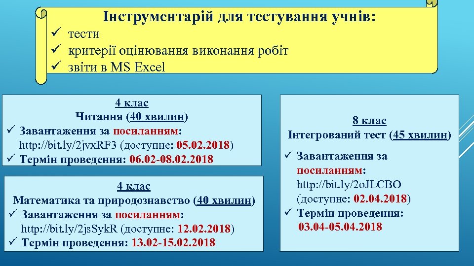 Інструментарій для тестування учнів: ü тести ü критерії оцінювання виконання робіт ü звіти в