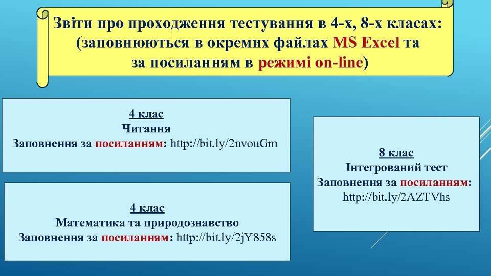 Звіти проходження тестування в 4 -х, 8 -х класах: (заповнюються в окремих файлах MS