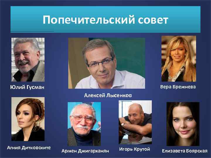 Попечительский совет Юлий Гусман Вера Брежнева Алексей Лысенков Агния Дитковските Армен Джигарханян Игорь Крутой