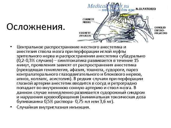 Осложнения. • Центральное распространение местного анестетика и анестезия ствола мозга при перфорации иглой муфты