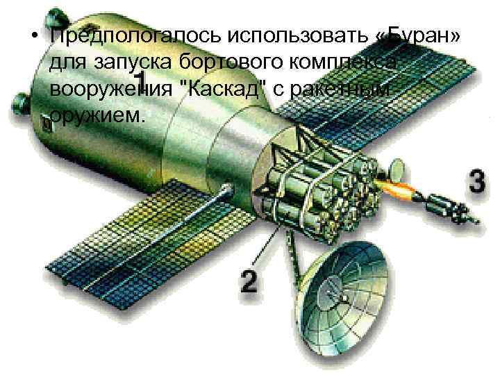  • Предпологалось использовать «Буран» для запуска бортового комплекса вооружения 