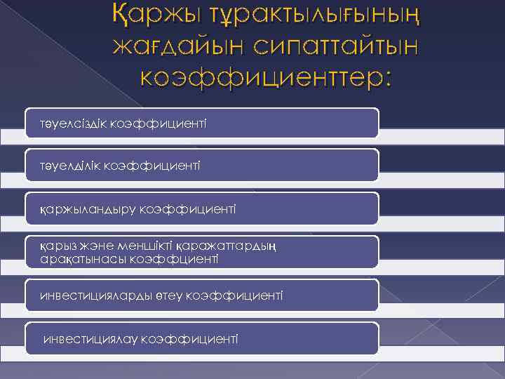 Қаржы тұрактылығының жағдайын сипаттайтын коэффициенттер: тәуелсіздік коэффициенті тәуелділік коэффициенті қаржыландыру коэффициенті қарыз жэне меншікті