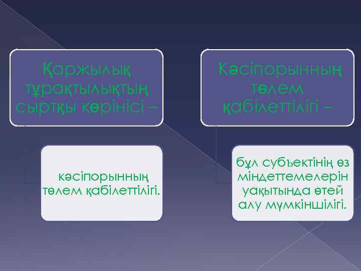 Қаржылық тұрақтылықтың сыртқы көрінісі – кәсіпорынның төлем қабілеттілігі. Кәсіпорынның төлем қабілеттілігі – бұл субъектінің